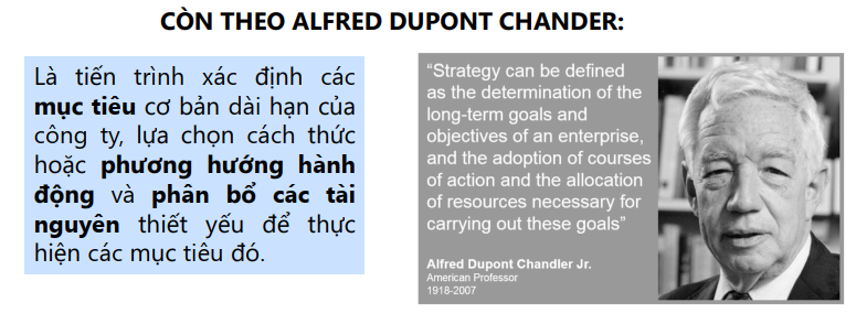 Định nghĩa về chiến lược